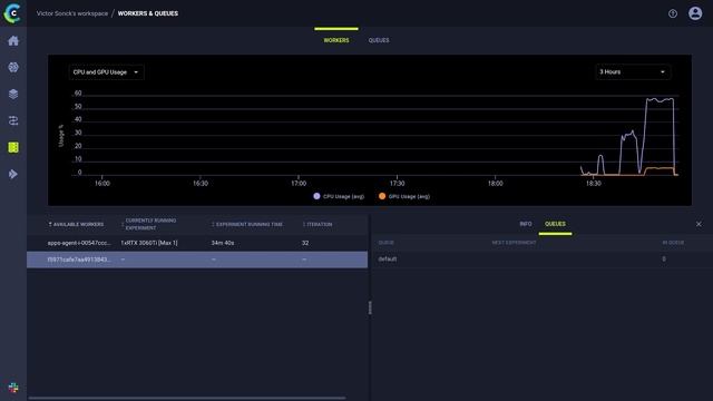 Introducing ClearML GPU Compute смотреть онлайн