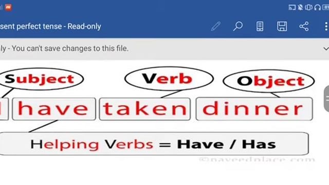 Present perfect tense | present perfect with examples | present perfect tense definition | Alia PK смотреть онлайн