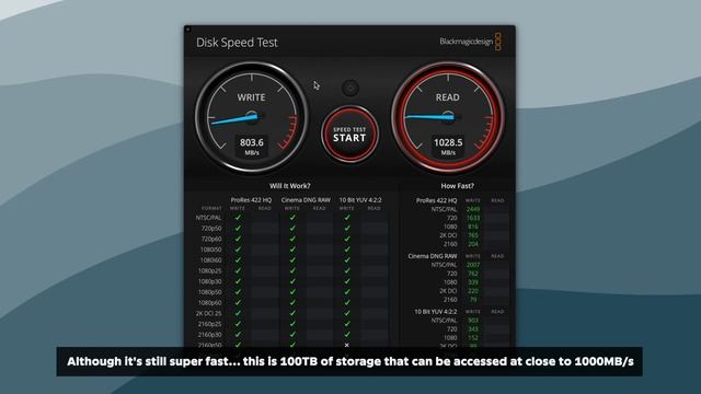 Adding 100TB of Storage to an M1 MacBook Air смотреть онлайн