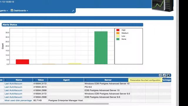 New Feature in PEM 7.1 — How to Show/Hide Acknowledged Alerts on Alert Dashboard смотреть онлайн