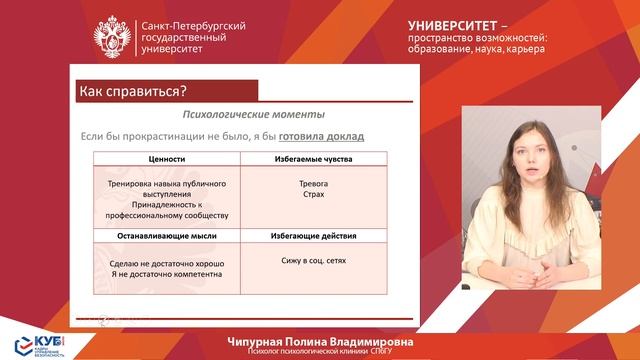 Прокрастинация и альтернативный способ совладания с ней (КУБ 2022)