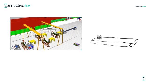 Как увеличить производительность производства? смотреть онлайн