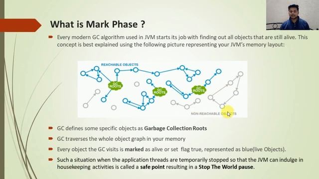 Mark and Sweep Algorithm | Garbage Collection Algorithm | gc algo in Java смотреть онлайн