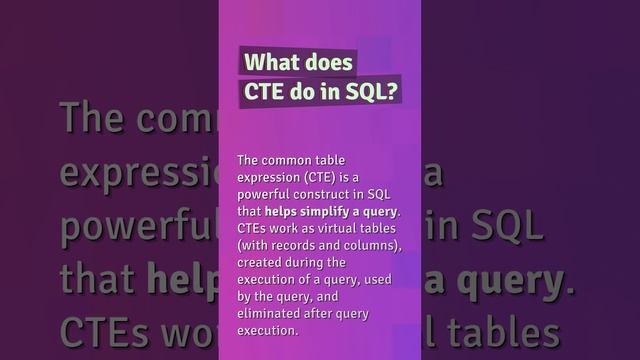 What causes death in CTE? смотреть онлайн
