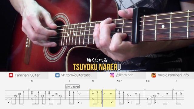 Anime Openings In Fingerstyle. Guitar Covers With FREE Tabs