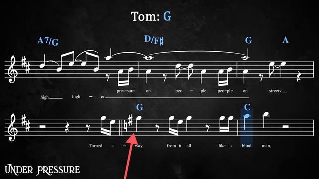 Como o Queen Trocava o Tom смотреть онлайн