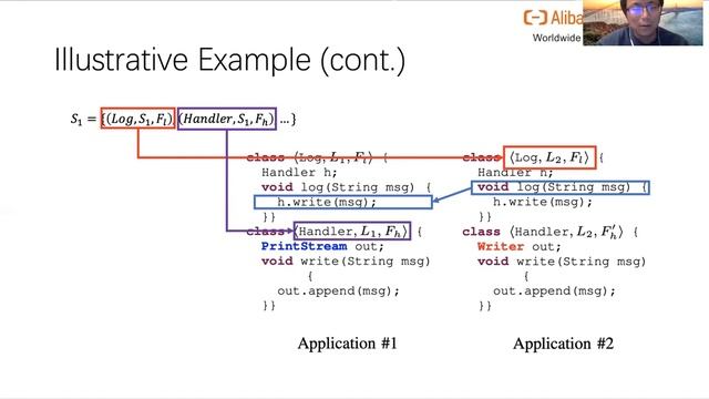 VMM2020: Supporting Custom Class Loaders for AOT in OpenJDK смотреть онлайн