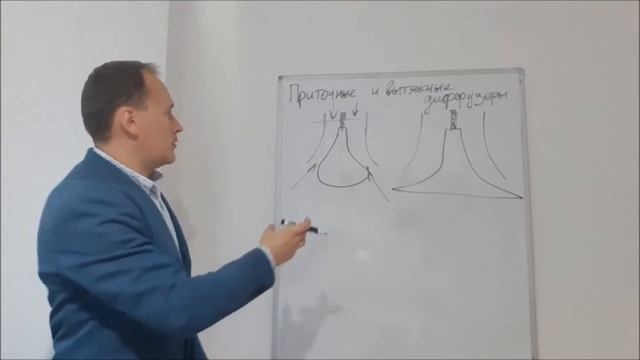Приточные и вытяжные диффузоры: в чём разница между ними смотреть онлайн