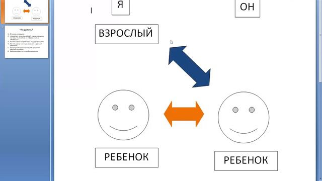 Почему ребенок меня не слушается? смотреть онлайн