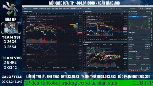 Chứng khoán hôm nay | Nhận định thị trường : VN-index phân kỳ I TOP cổ phiếu sẽ tăng mạnh? I Dứa IT смотреть онлайн