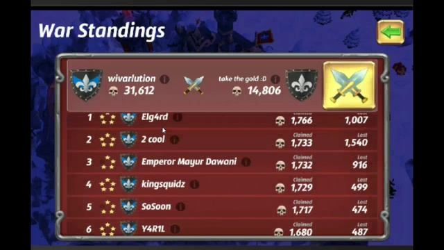 Alliance wars FAQ live game play Royal revolt 2 смотреть онлайн