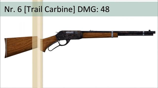 Fallout New Vegas | Top Ten Rifles (HD) смотреть онлайн