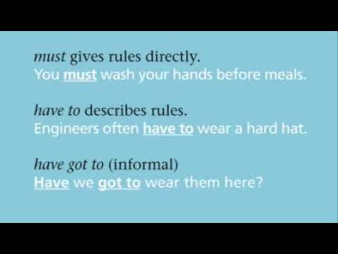 Review must, have to for rules – Mode preview – Module 7 Mod смотреть онлайн