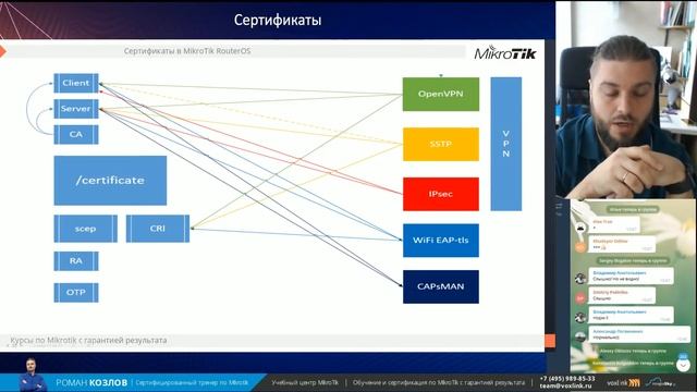 Сертификаты в RouterOS