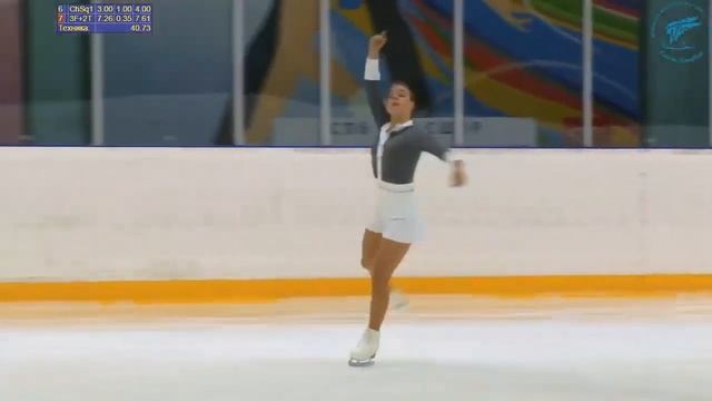 Фигурное Катание Кубок СПБ 2019 Губанчик ПП смотреть онлайн