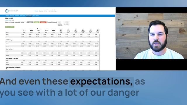 Reverse DCF Case Study for C3.ai (AI) - 20 October 2023 смотреть онлайн