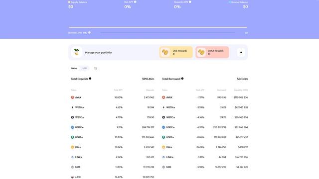 JOE Криптовалюта обзор монеты / токена от DEX биржи TraderJOE (ознакомление с проектом) | ENILDIAR смотреть онлайн