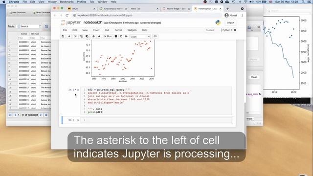 How to make a combo chart with SQL and Python - Learn SQL with IMDB database смотреть онлайн