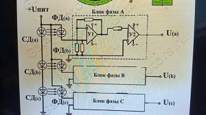 Ч1. Калина ремонт ЭУР. Ошибка С1044.