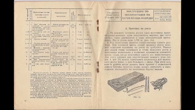 Руководство по использованию солдатской плащ-палатки. смотреть онлайн