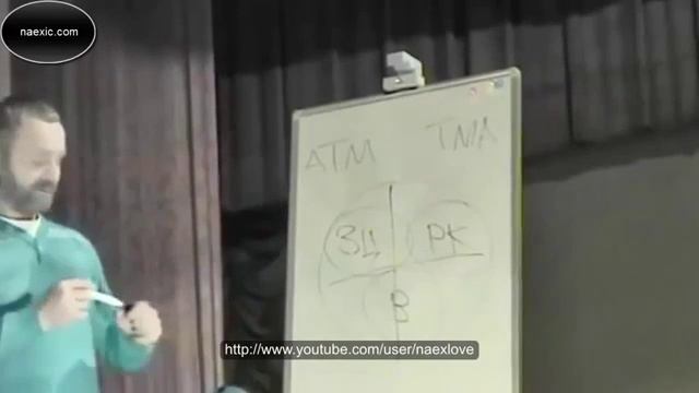 Сергей Данилов Язык Образы Значение и происхождение Лекция в Донецке Полн смотреть онлайн