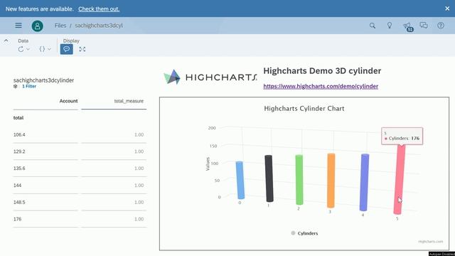 SAP Analytics Cloud Highcharts 3D Cylinder Custom Widget смотреть онлайн