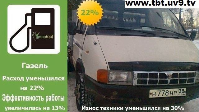 Результаты использования Enviro Tabs от GreenFoot Global. смотреть онлайн