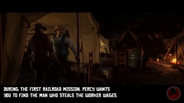 Another Talking Bird Found in Audio Files (Red Dead Redemption 2) смотреть онлайн