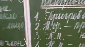 Морфологический разбор глагола. 4 класс