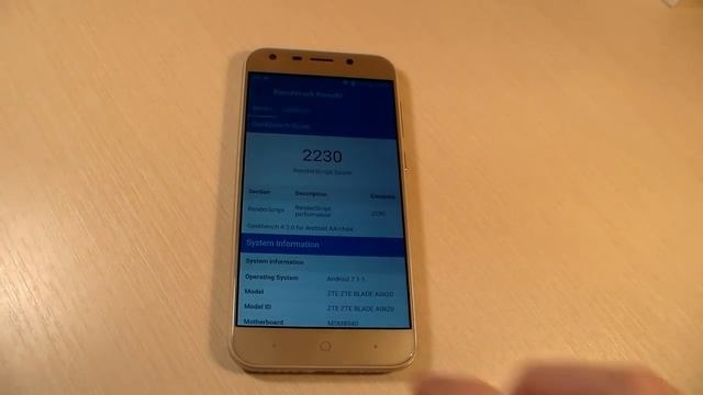 Обзор ZTE Blade A6 смотреть онлайн