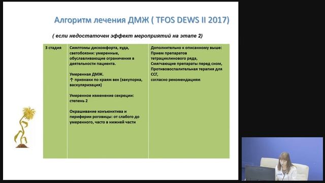 Дисфункция мейбомиевых желёз. Селиверстова Н.Н. смотреть онлайн