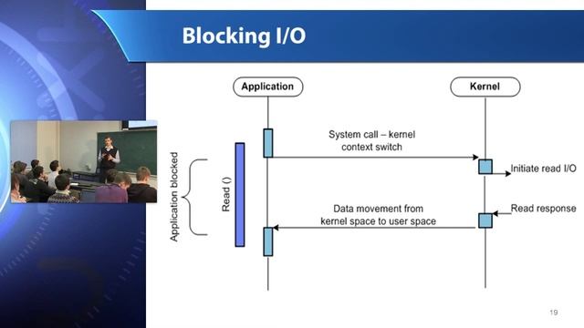 Web-технологии. Web-серверы
