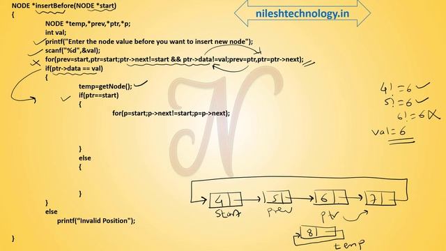 Data Structure using C | Insert Before Singly Circular Linked List смотреть онлайн