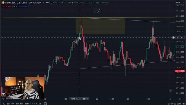 Rahsia Minit 30 #trading смотреть онлайн