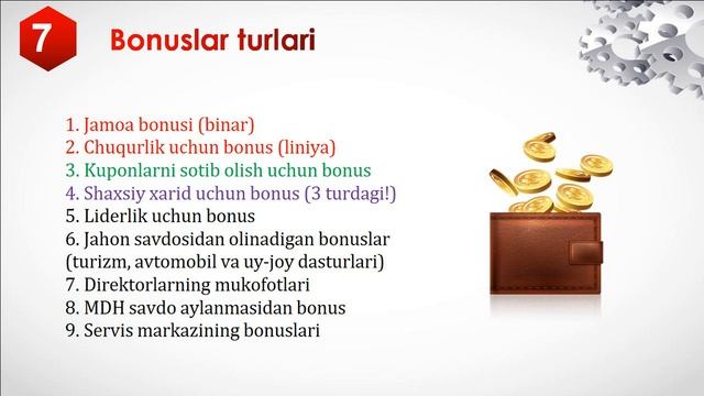 Famall Network Yangi Biznes Rejasi