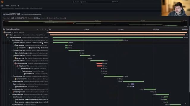 Exploring Kubernetes Observability with OpenTelemetry | Mirantis Labs - Tech Talks смотреть онлайн