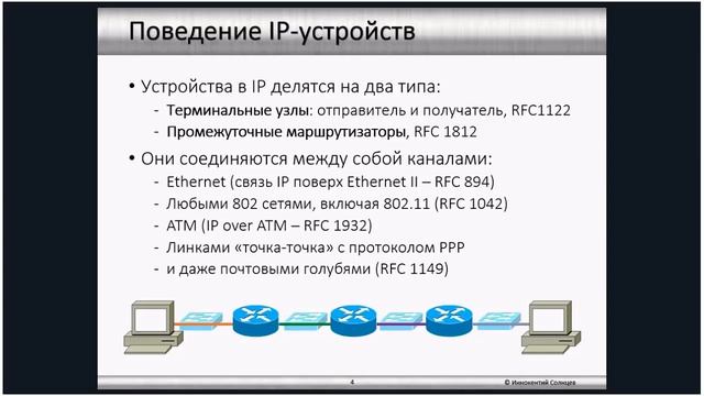 Введение в протокол IP: 01 - Основы смотреть онлайн