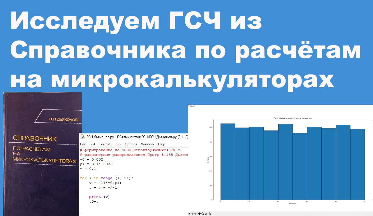 Исследуем ГСЧ из Справочника по расчётам на микрокалькуляторах смотреть онлайн