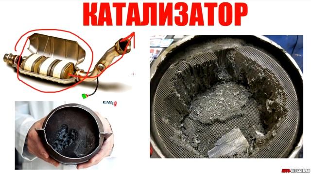 ДВИГАТЕЛЬ МИЛЛИОННИК - ПОЧЕМУ ИХ БОЛЬШЕ НЕ БУДЕТ? смотреть онлайн