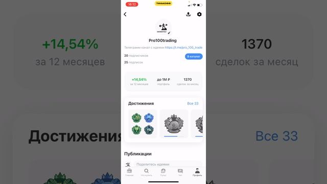 Платные каналы с сигналами не работают