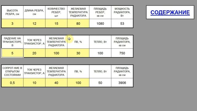 Расчет площади радиатора для силовой электроники. смотреть онлайн
