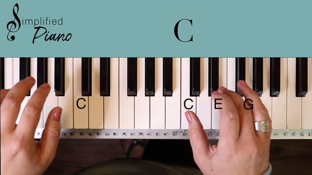 Happy Birthday Song Key of C//EASY Piano Tutorial смотреть онлайн