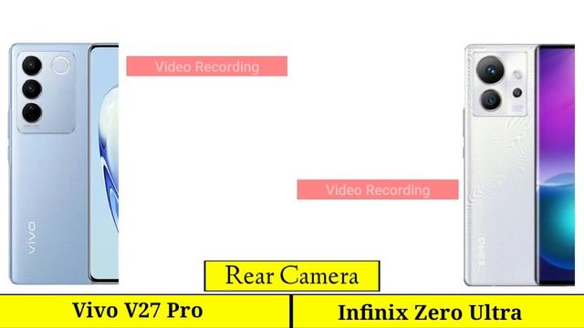 Vivo V27 Pro VS Infinix Zero Ultra смотреть онлайн