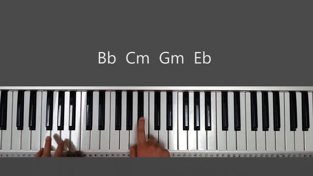 Pieces - Amanda Cook Piano Tutorial and Chords смотреть онлайн