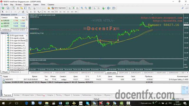 Как закрыть часть сделки в MetaTrader4-2 способа