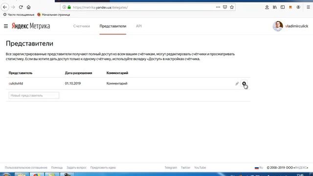 Яндекс метрика гостевой доступ