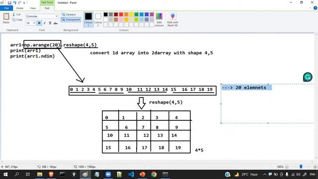 ?♂️ ndarray attributes in NumPy | NumPy By Surendra смотреть онлайн