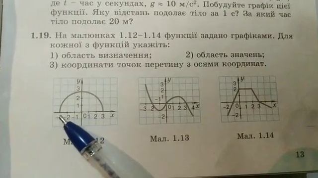 1.1. Числова функція. Графік функції. Алгебра 10 класІстер Вольвач С. Д. смотреть онлайн