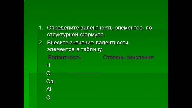 Валентность и степень окисления 8 класс смотреть онлайн
