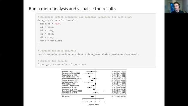 ESMARConf2021 Session 4B (Data Viz): Luke McGuinness смотреть онлайн